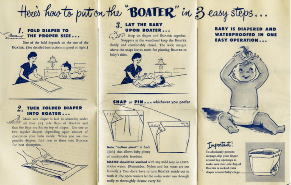 Patent diagram of a waterproof diaper cover fastened at the sides with snaps.